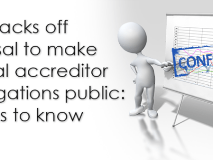 CMS backs off proposal to make hospital accreditor investigations public: 5 things to know