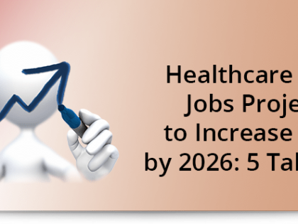 Healthcare sector jobs projected to increase 18.1% by 2026: 5 takeaways