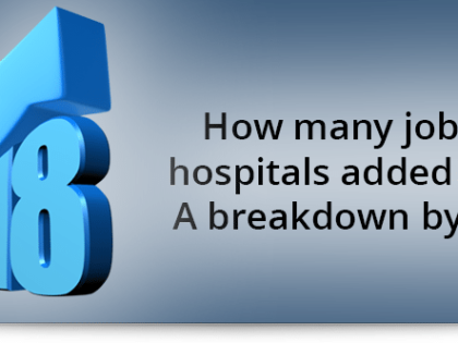 How many jobs have hospitals added in 2018? A breakdown by month