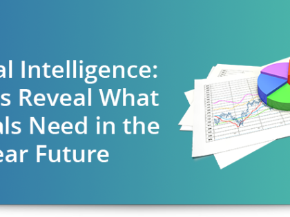 Artificial Intelligence: 3 charts reveal what hospitals need in the near future